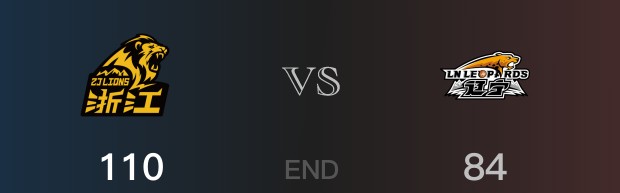 辽宁vs广厦全场录像回放-CBA季后赛(2025年04月28日)