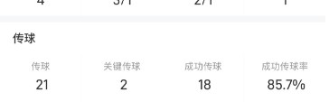 两射一传造三球！刘若钒当选海港vs玉昆最佳球员